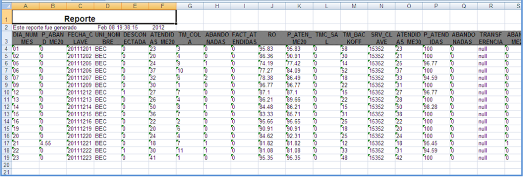 sistema reporte web 04